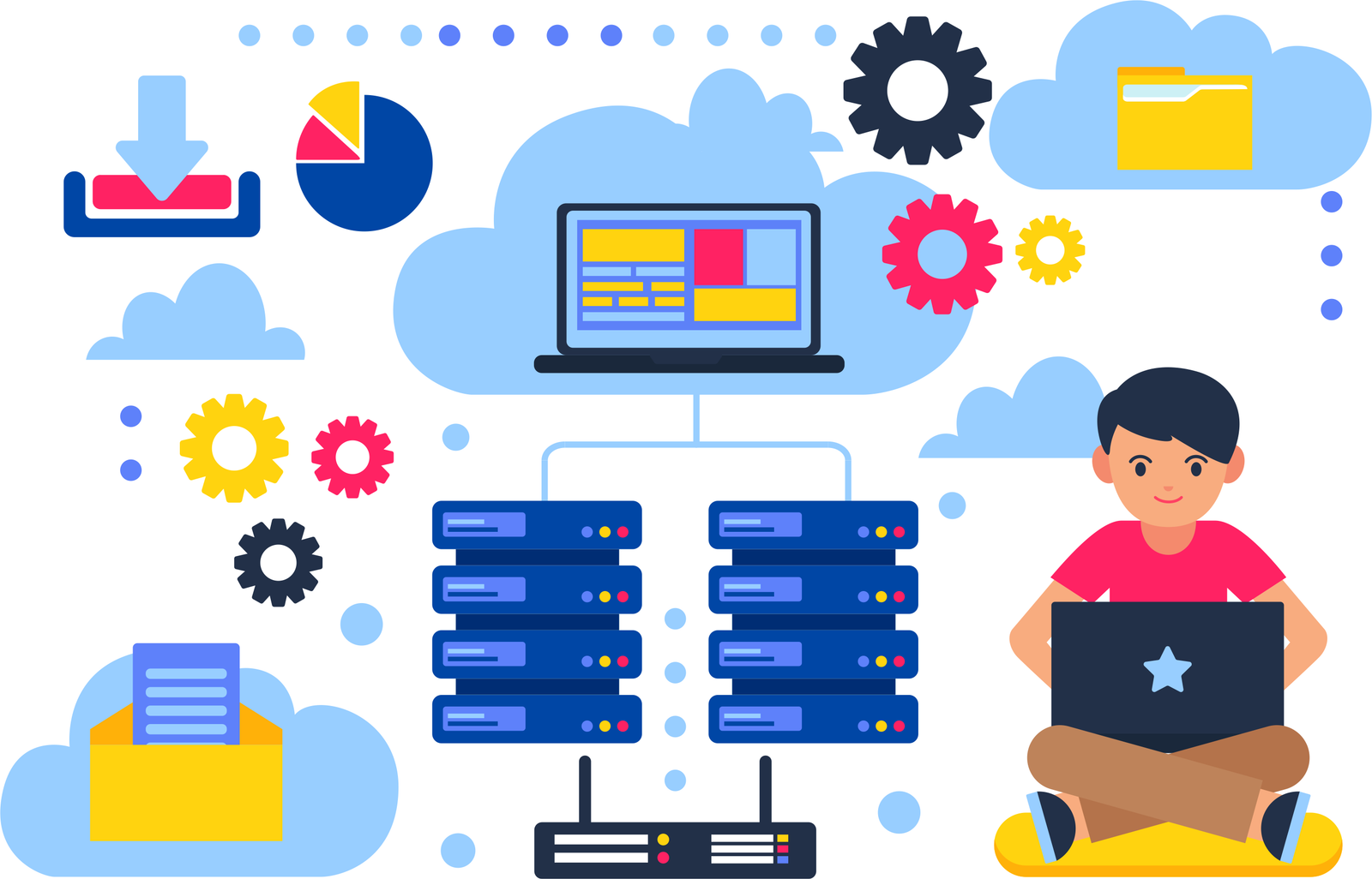 Storage & Backup Solutions